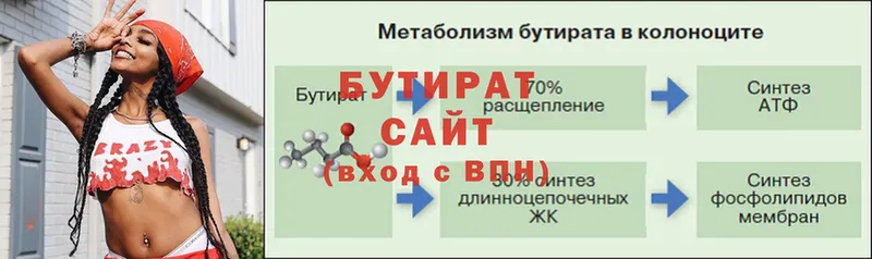 Бутират бутик  Спасск-Рязанский 